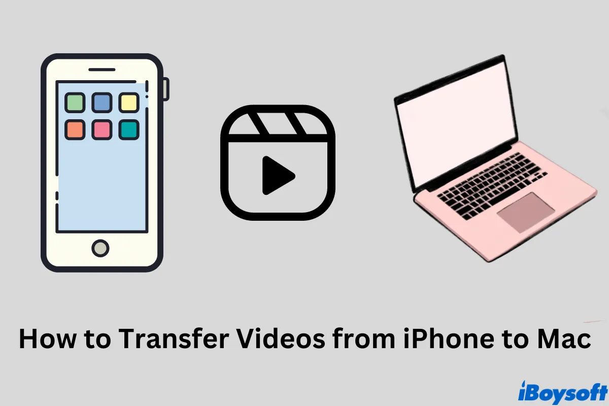 como transferir vídeos do iPhone para o Mac