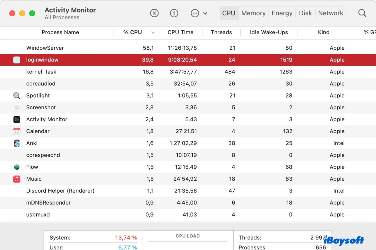 El proceso loginwindow en Mac