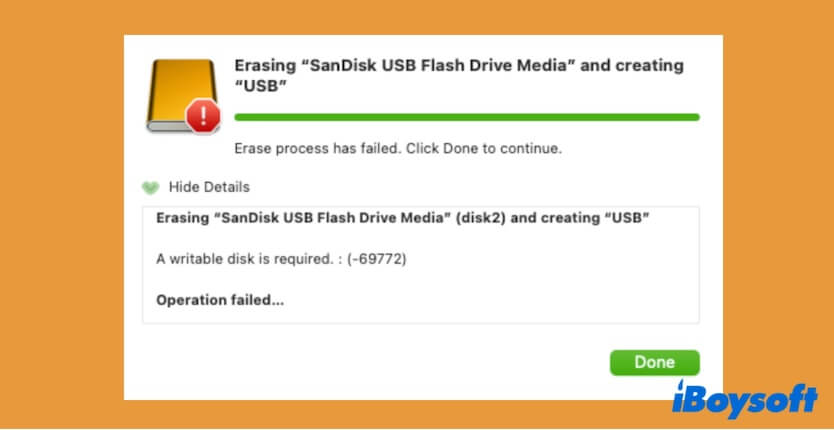 USB-Fehler, ein beschreibbarer Datenträger ist erforderlich 69772