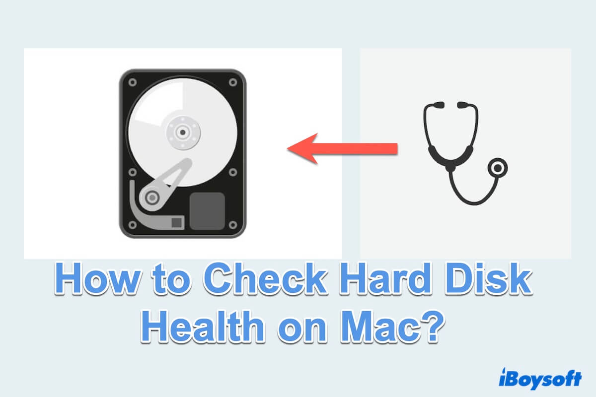 Summary of Check Hard Disk on Mac
