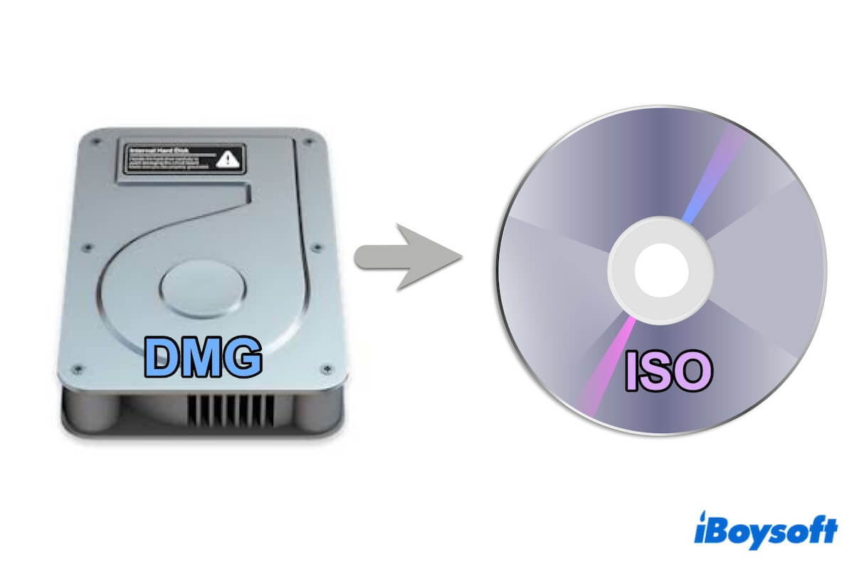 convert DMG to ISO