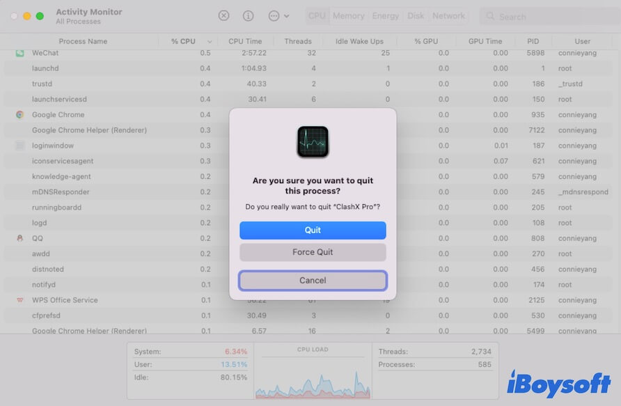 App in der Aktivitätsanzeige auf dem Mac erzwingen zu beenden