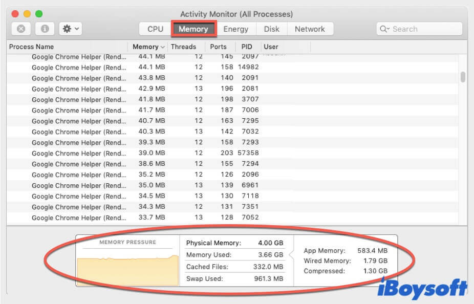 verificar o uso de memória no Monitor de Atividade do Mac