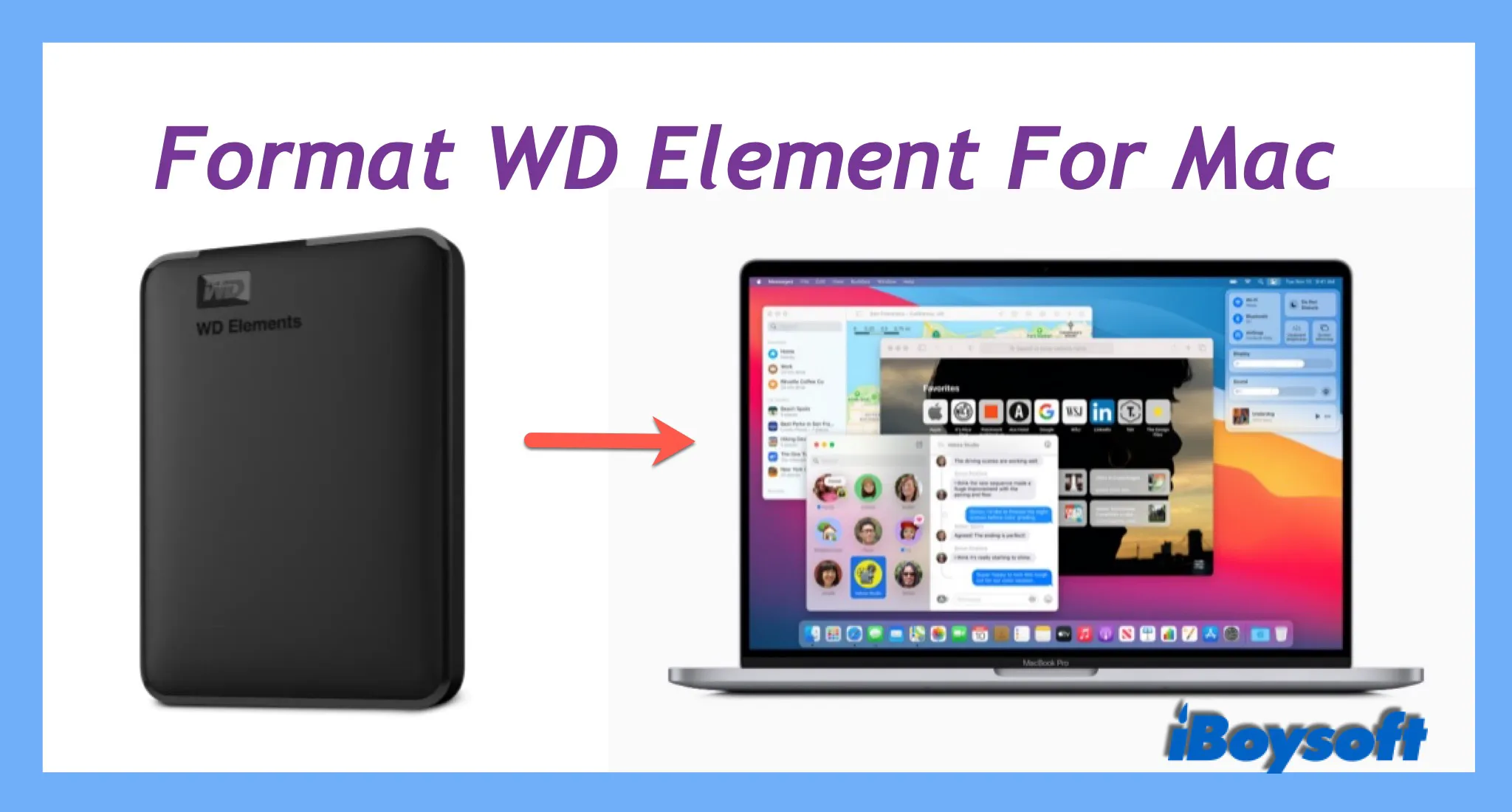 format WD Elements for Mac