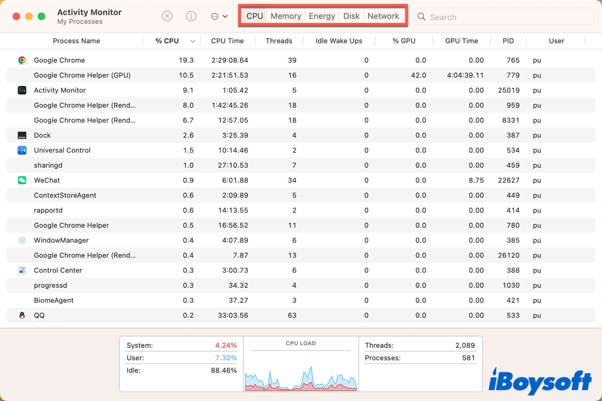 Check running process in Activity Monitor