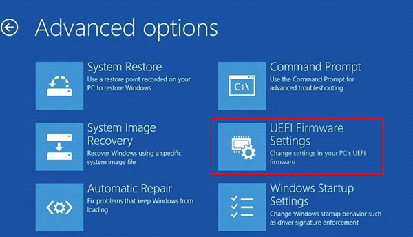 Comment installer macOS Sonoma sur un ordinateur Windows Intel AMD