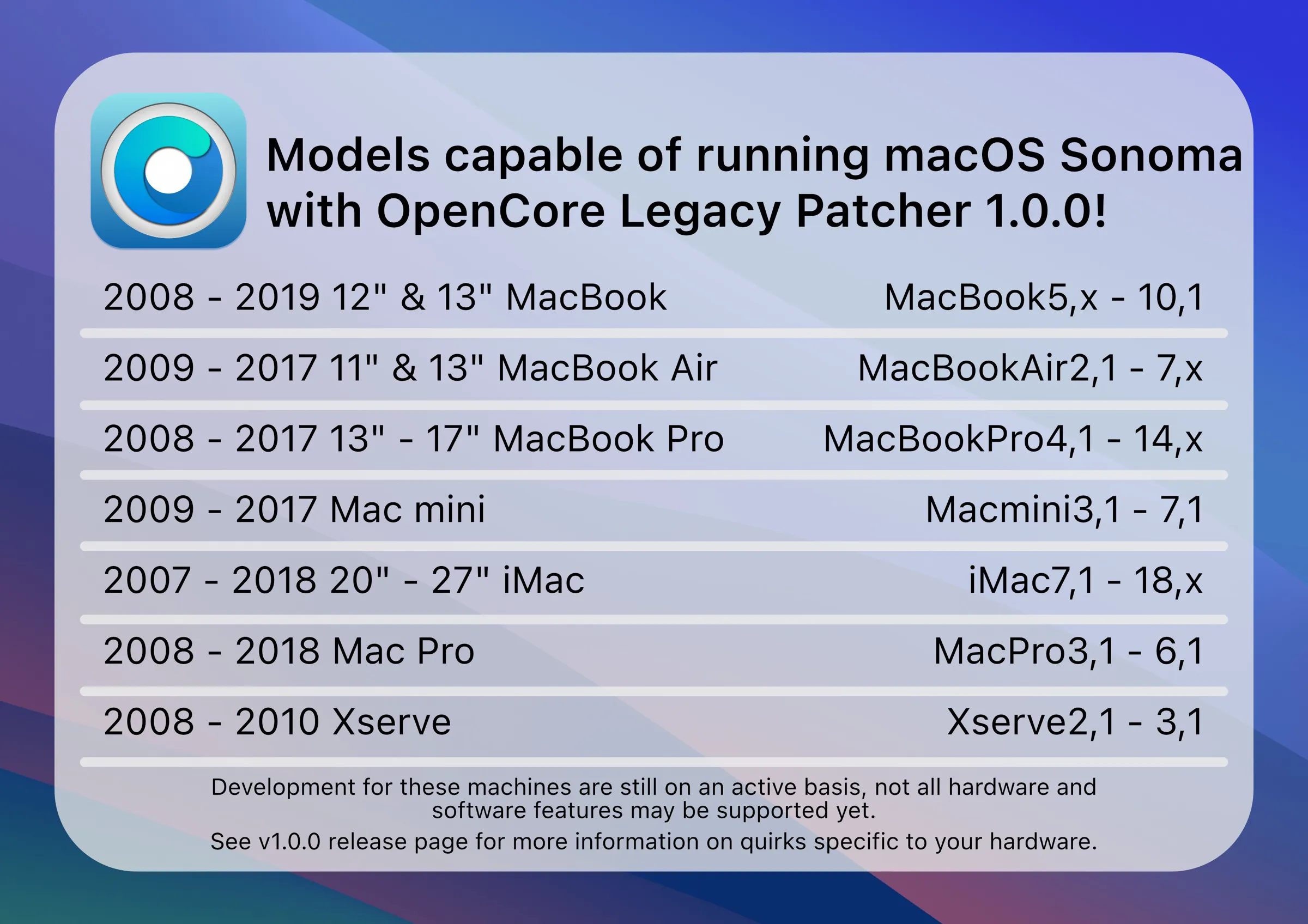Modèles de Mac pouvant exécuter macOS Sonoma avec OCLP