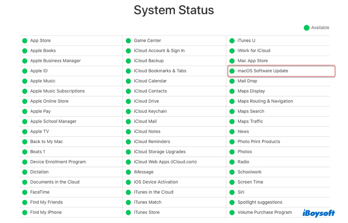 Verifique a página de status da Apple para ver se há muitas pessoas instalando o macOS Sonoma