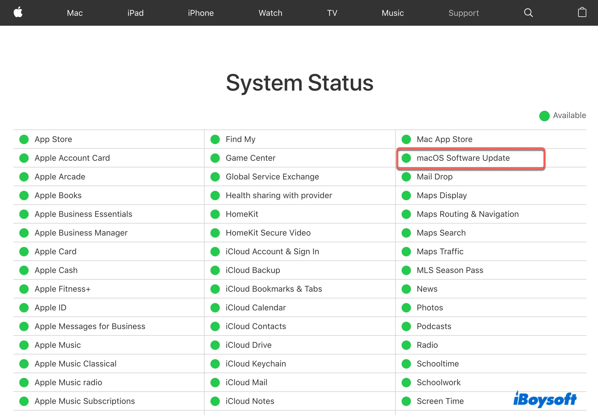 Vérifiez la page État du système d'Apple