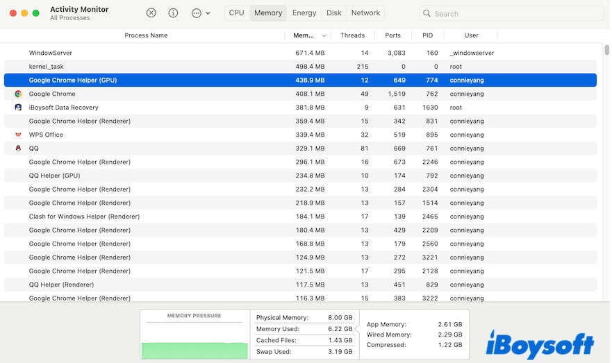 close apps from Mac Activity Monitor