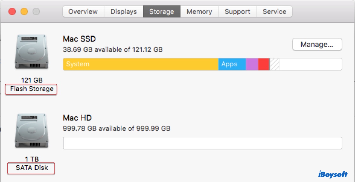 Mac que tem um Fusion Drive dividido