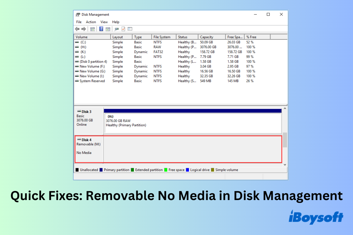 Removable No Media in Disk Management