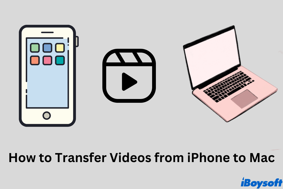 iPhoneからMacへのビデオの転送方法