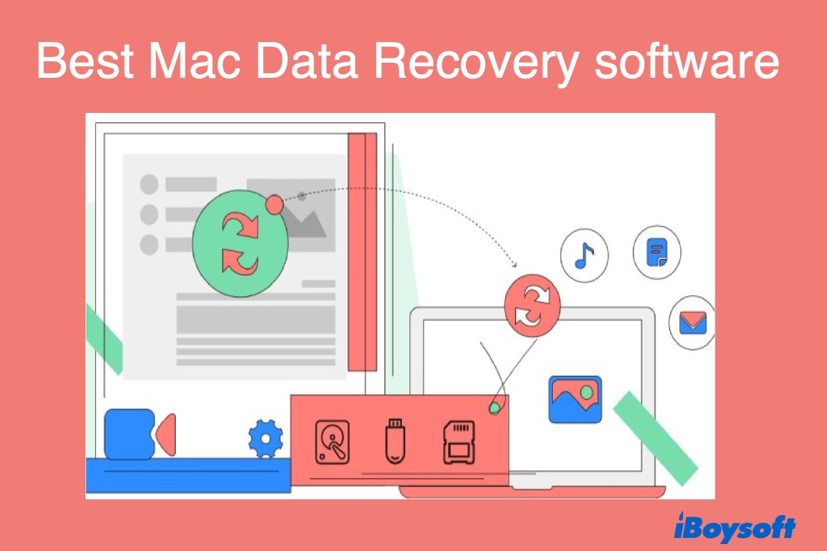 mejor software de recuperación para Mac