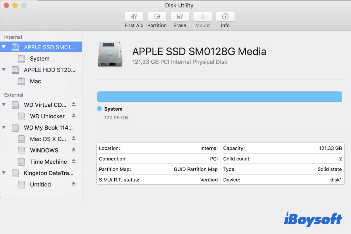 iMac Fusion Drive não montando