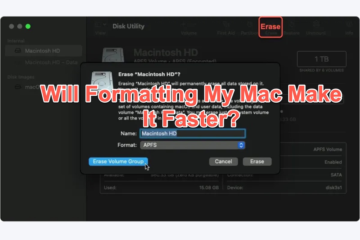 Will formatting my Mac makes it faster