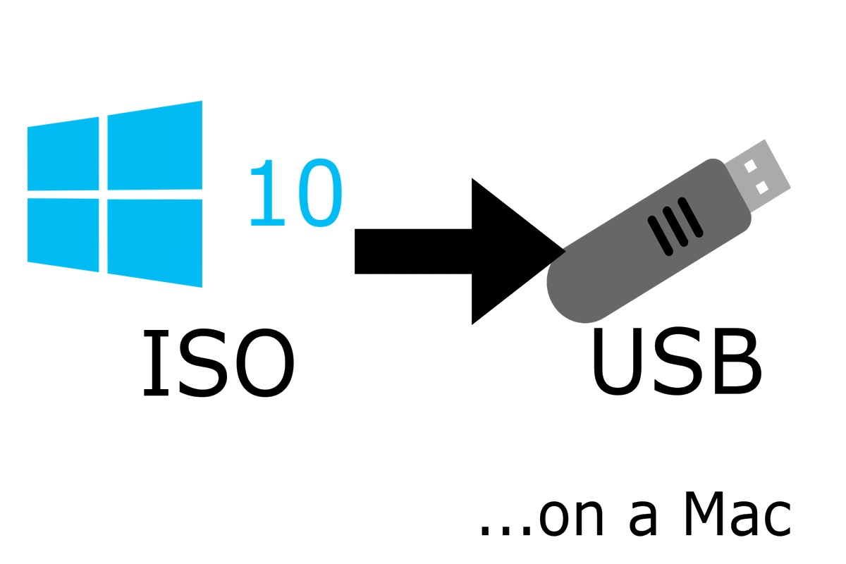 How to create Windows 10 bootable USB on Mac
