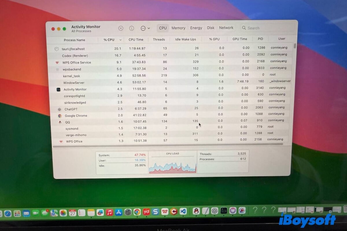 Mac running slow