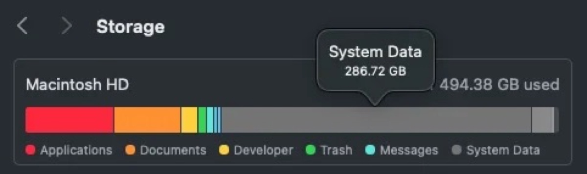 macOS Sequoia Spotlight bug causing huge System Data