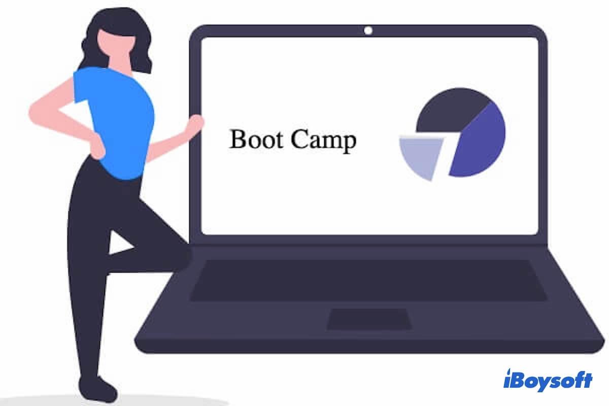ler escrever boot camp partição Mac