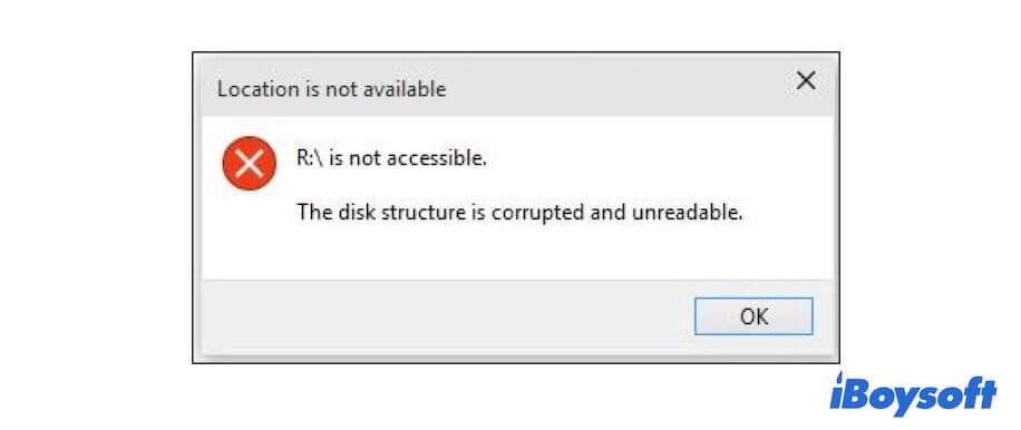 The disk structure is corrupted and unreadable