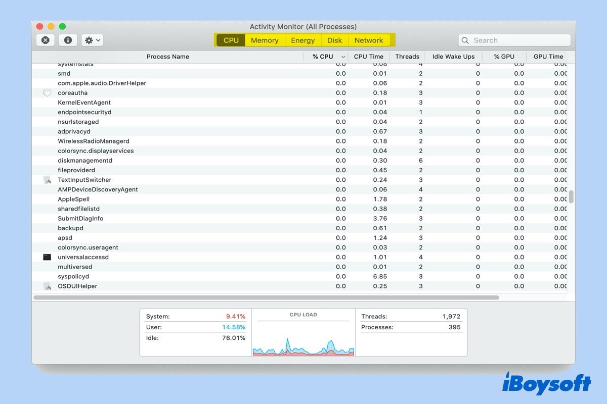 Activity Monitor is the Mac Task Manager