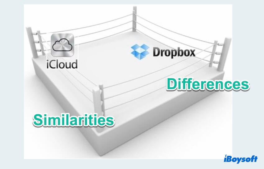 Les similitudes et différences de Dropbox contre iCloud