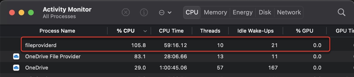 Fileproviderd usando mucha CPU en el Monitor de actividad