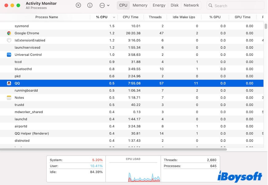 forcer à quitter une application dans le Moniteur d'activité