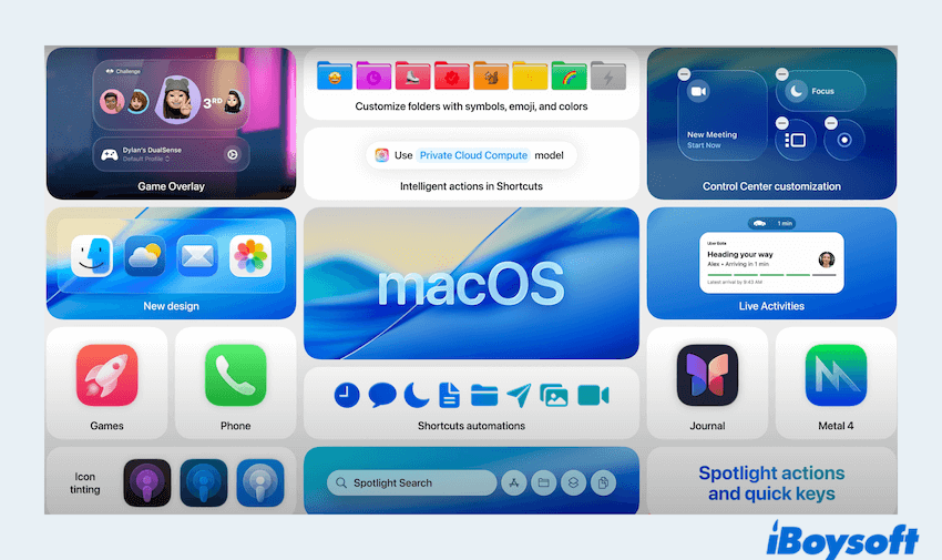 macOS 26 main features