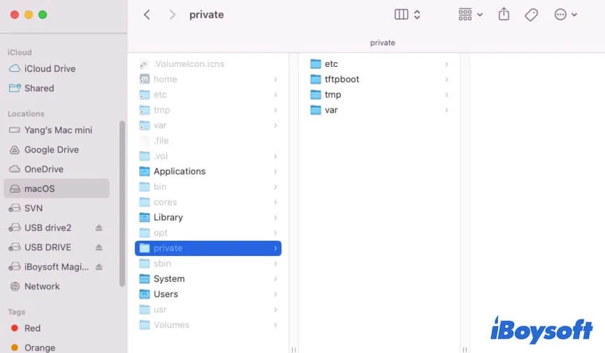 access the private folder on Mac