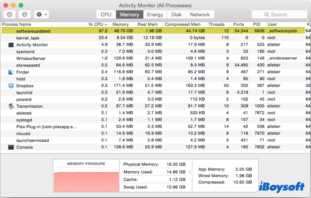 softwareupdated high CPU or memory usage in Activity Monitor