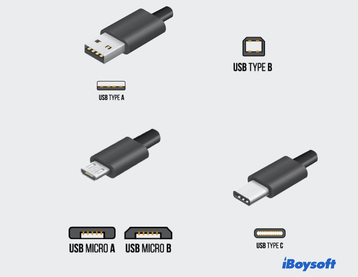 The types of USB ports